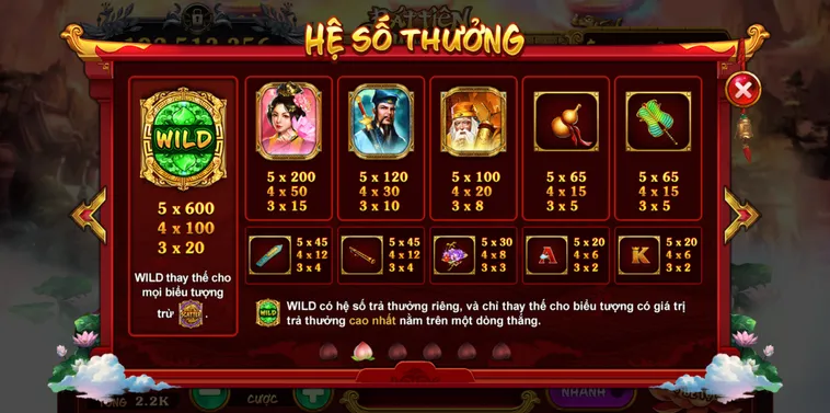 Cách Chơi Nổ Hũ Táo Quân Tại Bet88: Hướng Dẫn Chi Tiết 2 Cách Chơi Nổ Hũ Táo Quân Tại Bet88: Hướng Dẫn Chi Tiết